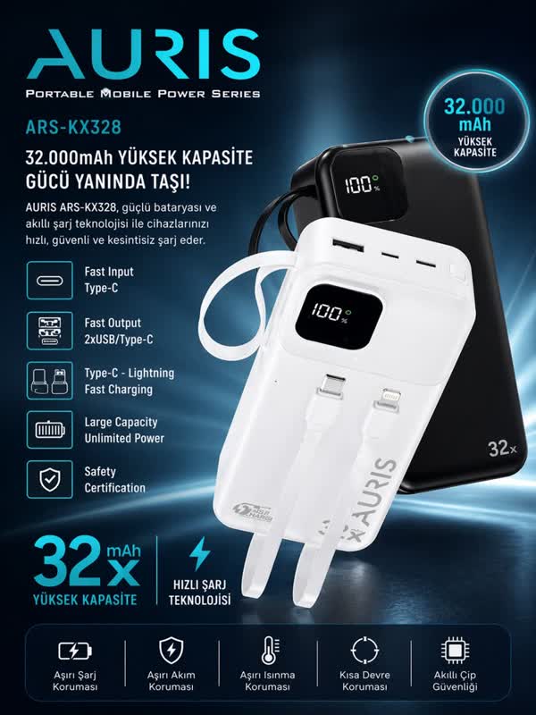 30.000 mAh Hızlı Şarj Powerbank