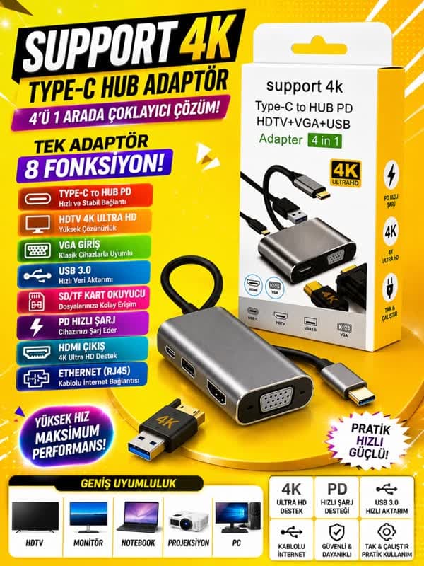 Yüksek Hızlı HDMI Kablosu