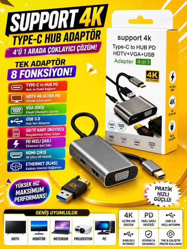 Yüksek Hızlı HDMI Kablosu